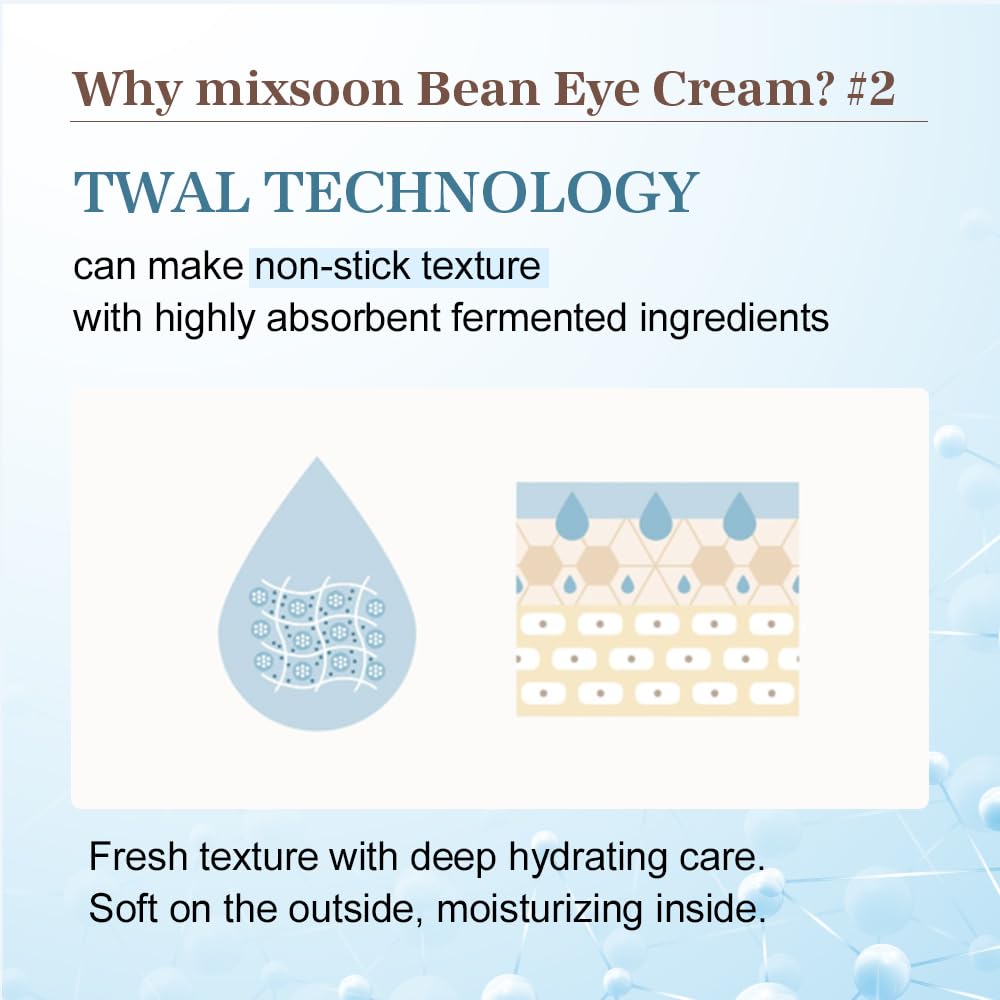 Mixsoon - Bean Eye Cream