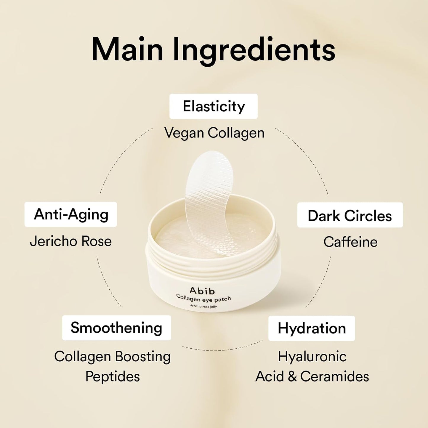 Abib - Collagen Eye Patch Jericho Rose Jelly
