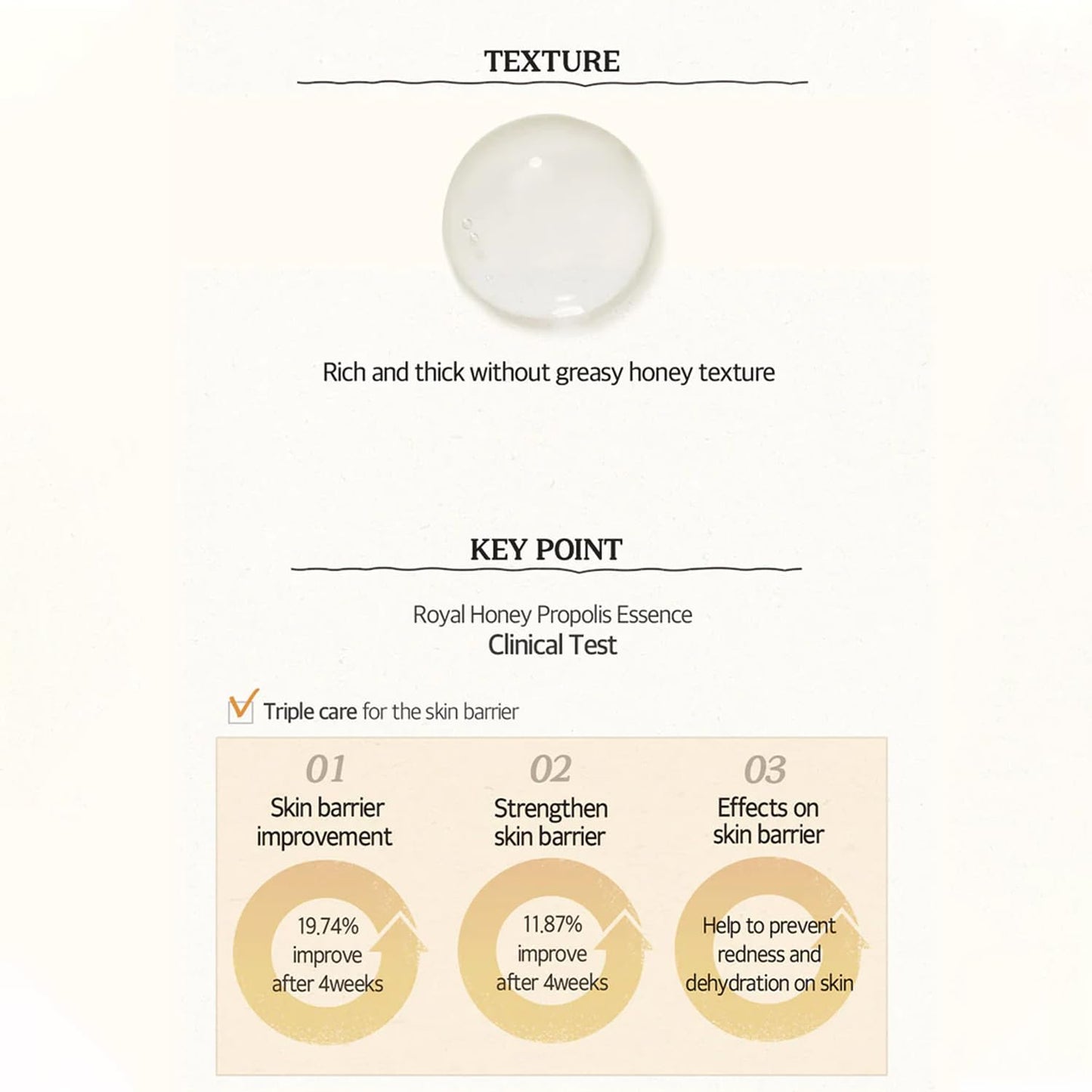 SKINFOOD - Royal Honey Propolis Enrich Essence