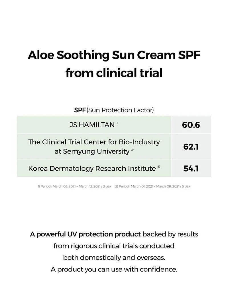 COSRX - Aloe Soothing Sun Cream