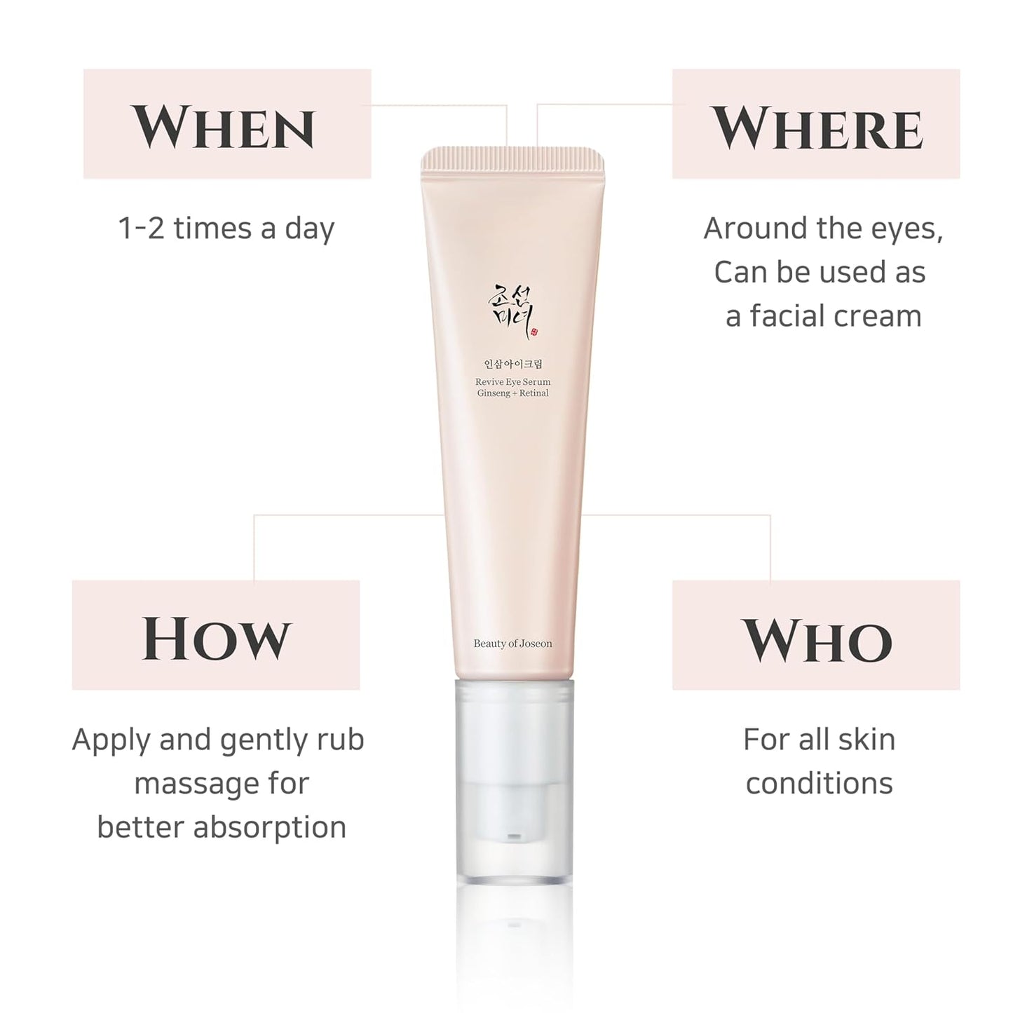 Beauty of Joseon - Revive Eye Serum Ginseng + Retinal
