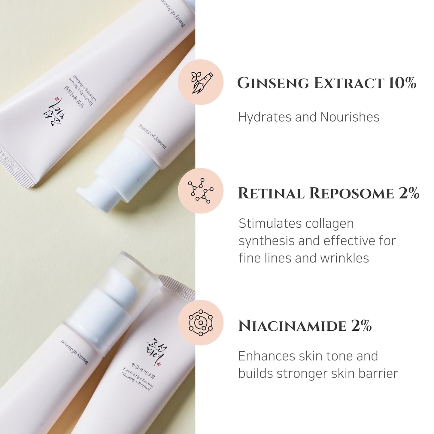Beauty of Joseon - Revive Eye Serum Ginseng + Retinal